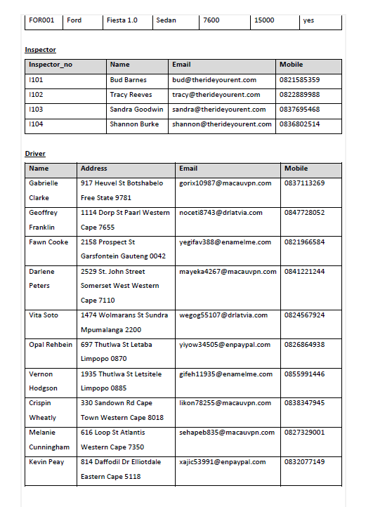 Solved Question Produce a normalised entityrelationship