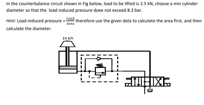 Solved Load In the counterbalance circuit shown in Fig | Chegg.com