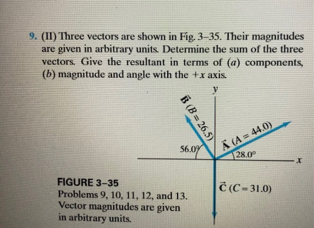 Solved 9. (II) Three vectors are shown in Fig. 3-35. Their | Chegg.com