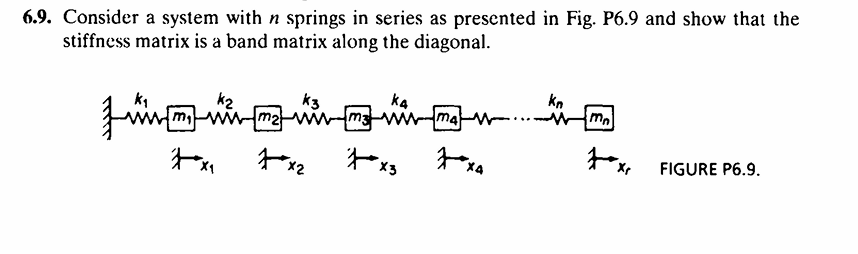 Solved 6.9. ﻿Consider a system with \( ﻿n \) ﻿springs in | Chegg.com
