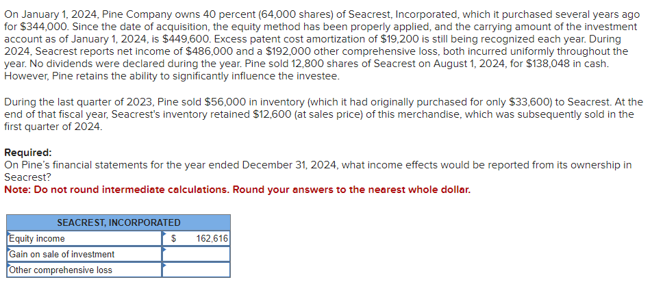 Solved On January 1 2024 Pine Company Owns 40 Percent Chegg Com   PhpZjQpa4