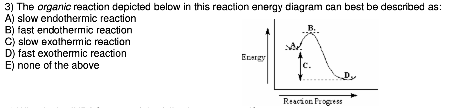 Solved 3) The organic reaction depicted below in this | Chegg.com