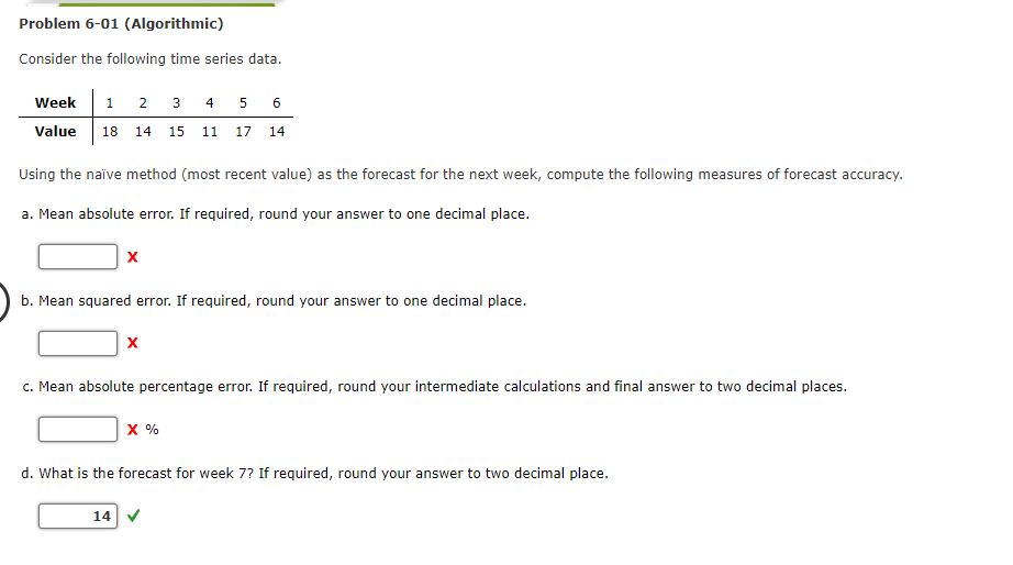 Solved Consider the following time series data. Using the | Chegg.com