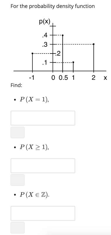 Solved For the probability density function p(x) .4 .3 2 .1 | Chegg.com