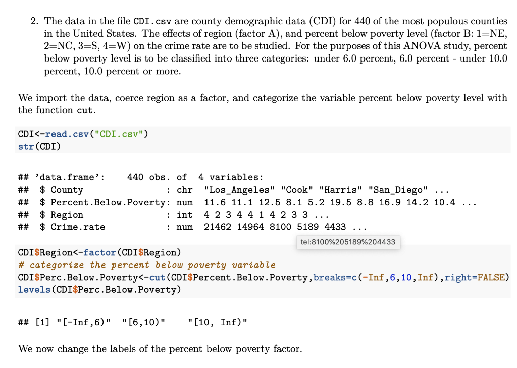 Cdi file format