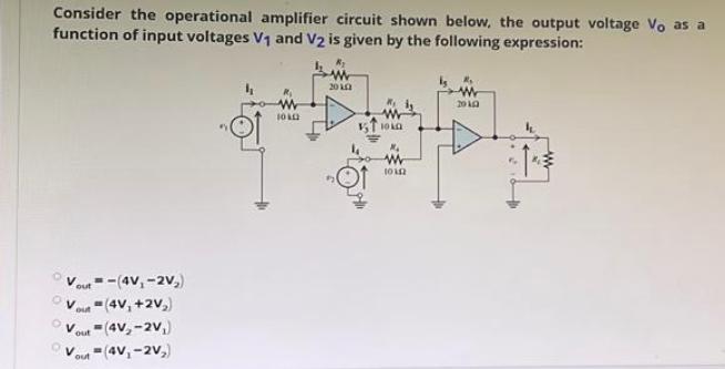 Solved Consider the operational amplifier circuit shown | Chegg.com