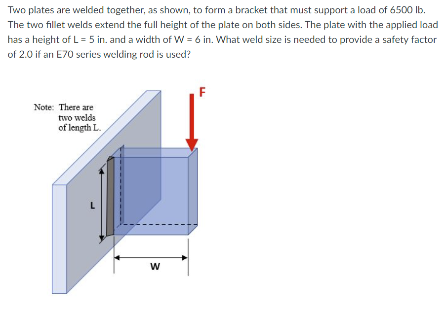 Solved Two plates are welded together, as shown, to form a | Chegg.com