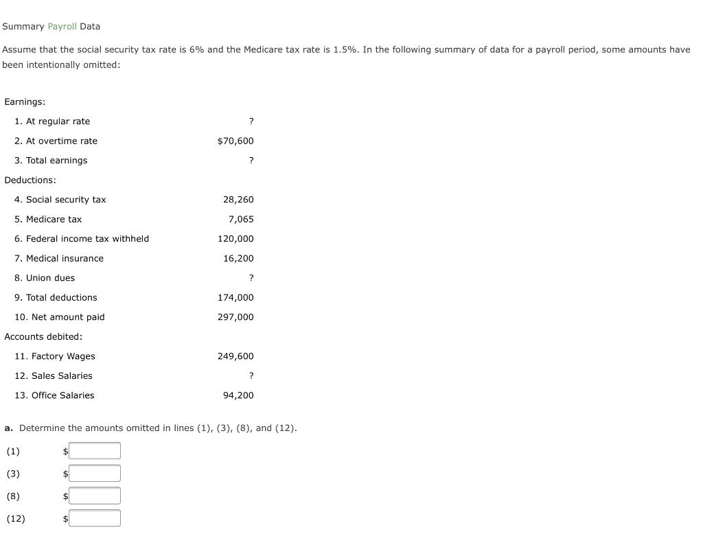 Solved Summary Payroll Data Assume That The Social Security 