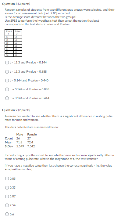 Solved Question 8 (3 points) Random samples of students from | Chegg.com