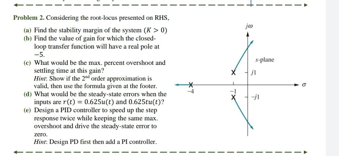Solved Problem 2. Considering the root-locus presented on | Chegg.com