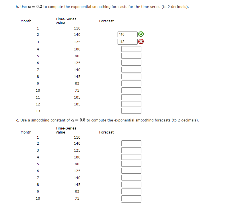 solved-the-time-series-showing-the-sales-of-a-particular-chegg