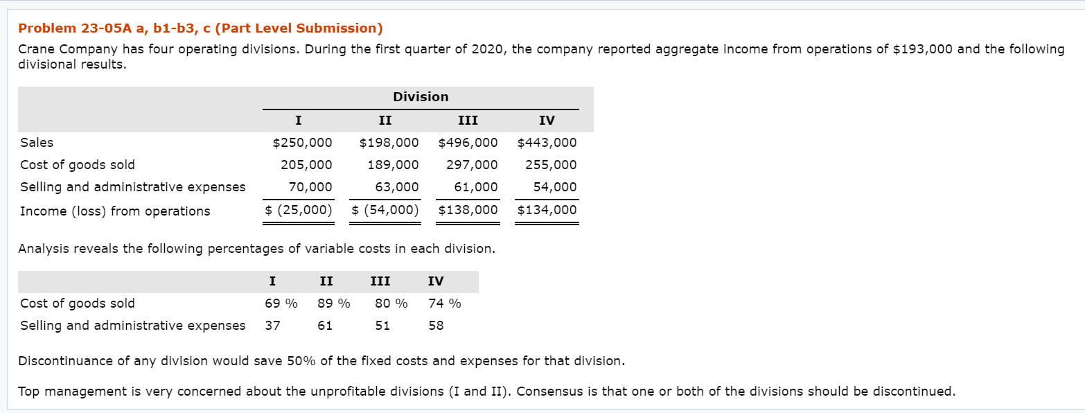 Solved Problem 2305A a, b1b3, c (Part Level Submission)