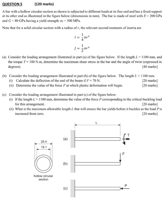 Solved A bar with a hollow circular section as shown is | Chegg.com