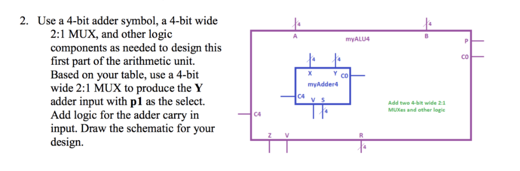 PROBLEM STATEMENT The mini-calculator will use a | Chegg.com