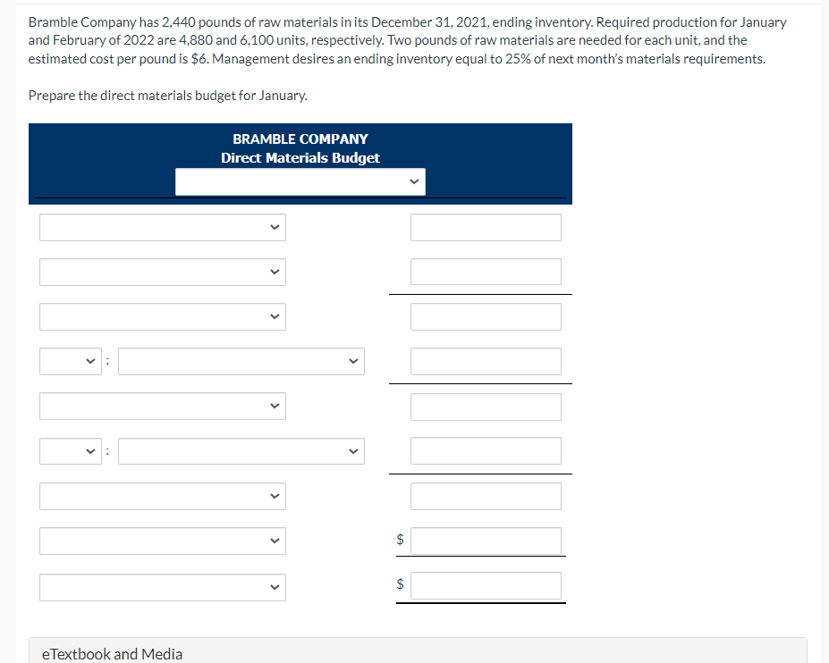 Solved Bramble Company has 2,440 pounds of raw materials in