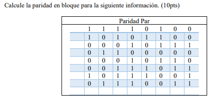 Solved 1 1 Calcule la paridad en bloque para la siguiente | Chegg.com