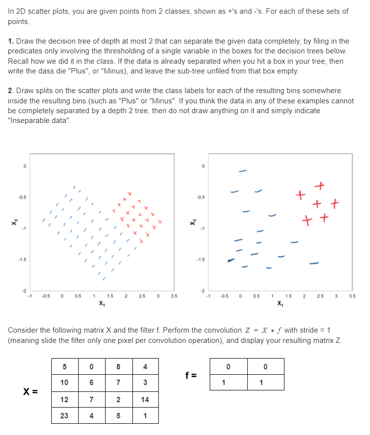 Solved In 2D scatter plots, you are given points from 2 | Chegg.com