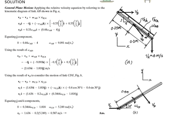 Solved A slider block (C) moves at 8 m/s down an inclined