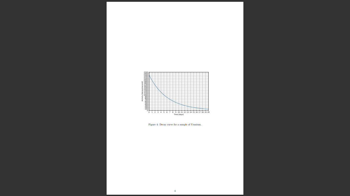 1. It was the dream of alchemy to turn lead into