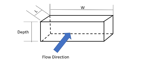 Solved Design a flocculation process for a surface water | Chegg.com