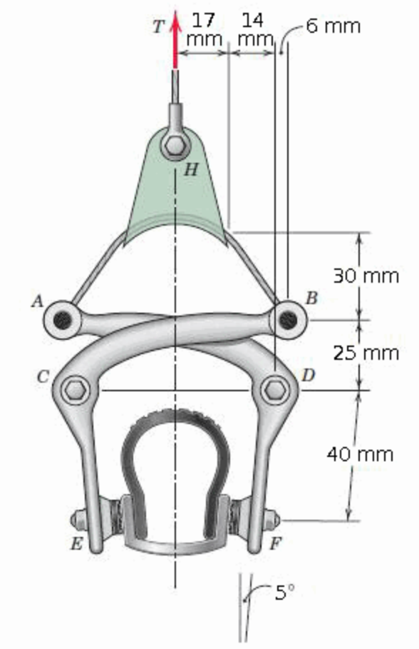 Solved The elements of a bicycle centerpull brake are shown