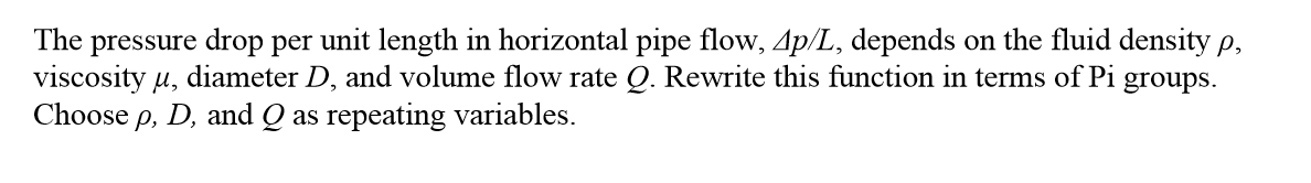 Solved The pressure drop per unit length in horizontal pipe | Chegg.com