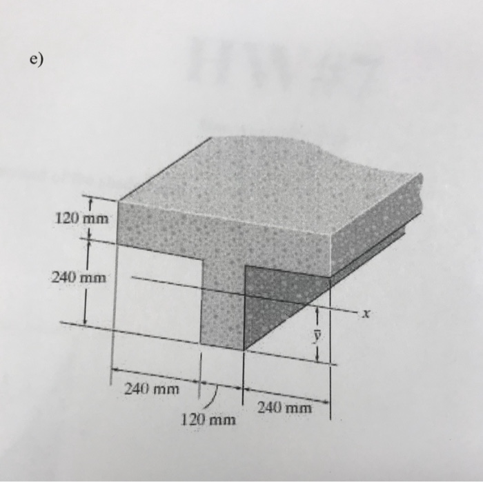 Solved e) 120 mm 240 mm 240 mm 240 mm 120 mm | Chegg.com