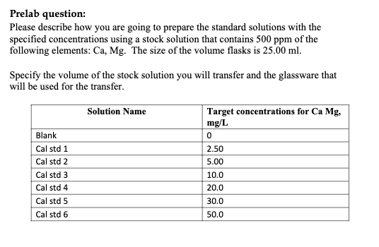 Solved Prelab question: Please describe how you are going to | Chegg.com