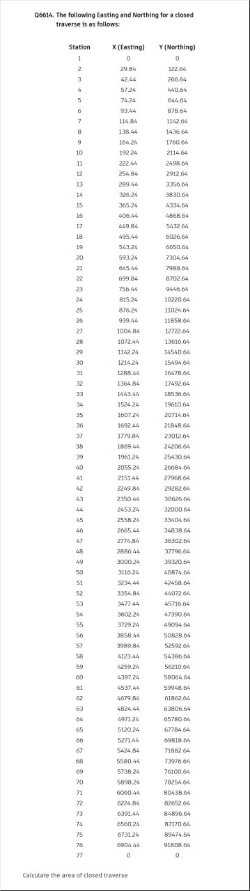 Solved 14 | Chegg.com