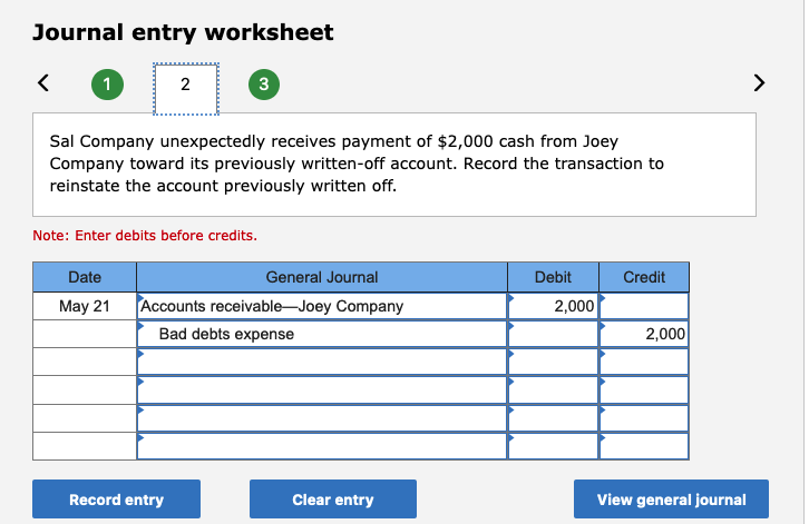 Solved Make journal entries to record the following under | Chegg.com