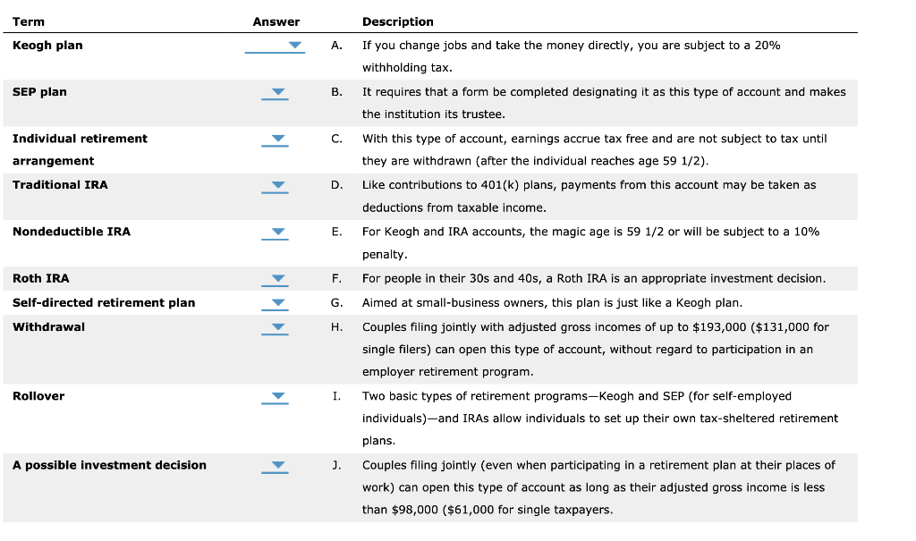 term-answer-description-keogh-plan-if-you-change-jobs-chegg