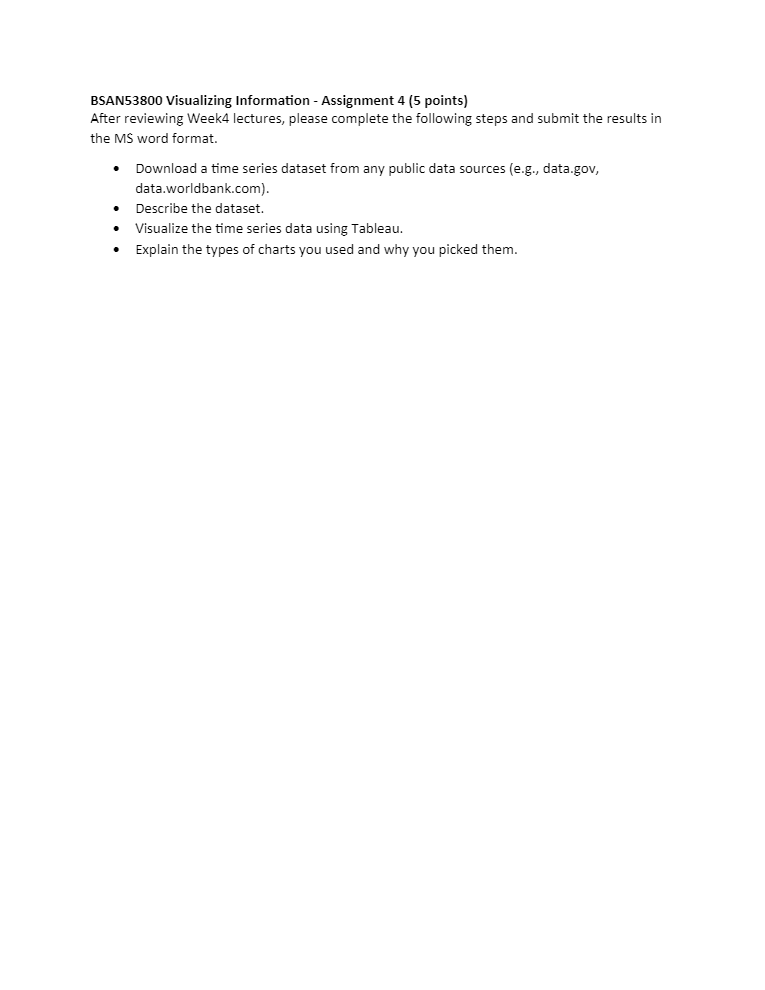 Solved BSAN53800 Visualizing Information - Assignment 4 ( 5 | Chegg.com