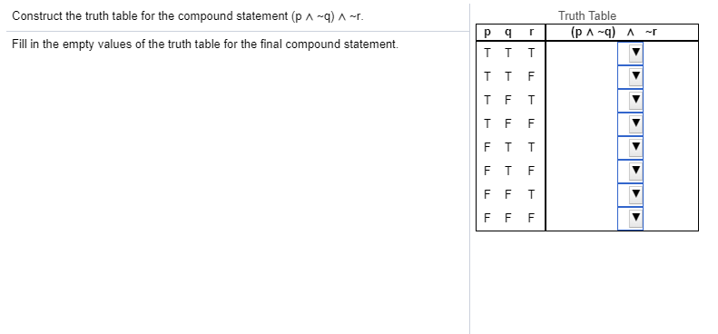 Solved Construct the truth table for the compound statement | Chegg.com