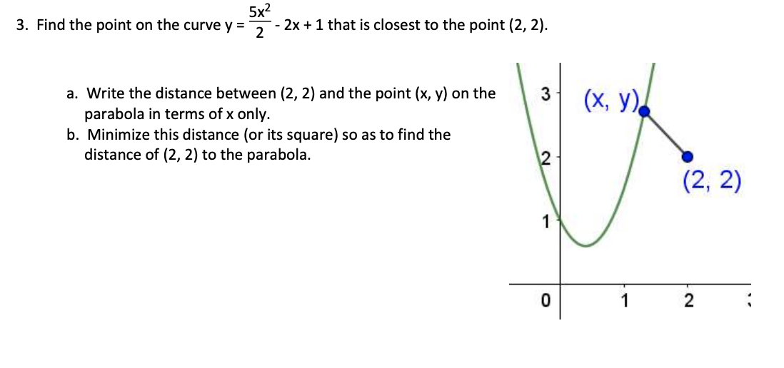 Solved 5x2 3 Find The Point On The Curve Y 3 2x 1 That Chegg Com