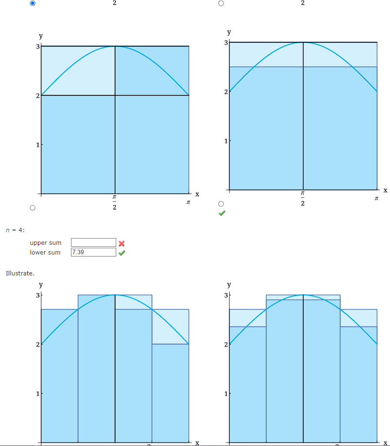 Solved Evaluate the upper and lower sums for | Chegg.com