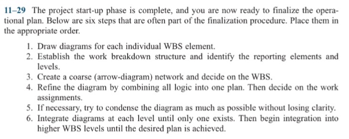 Solved The project start-up phase is complete, and you are | Chegg.com