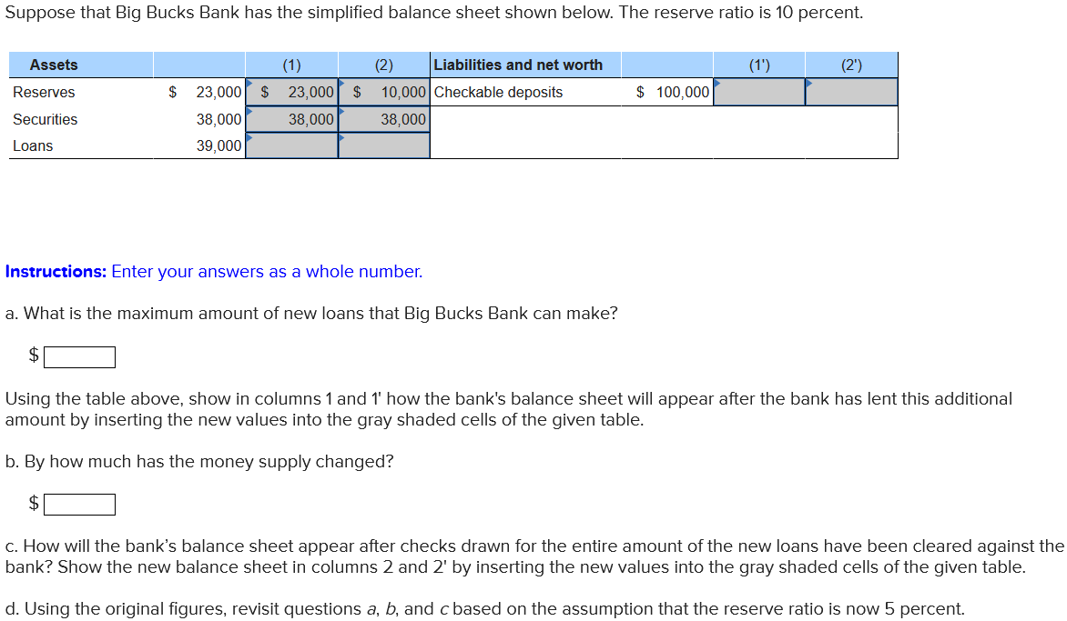 Solved Suppose that Big Bucks Bank has the simplified | Chegg.com