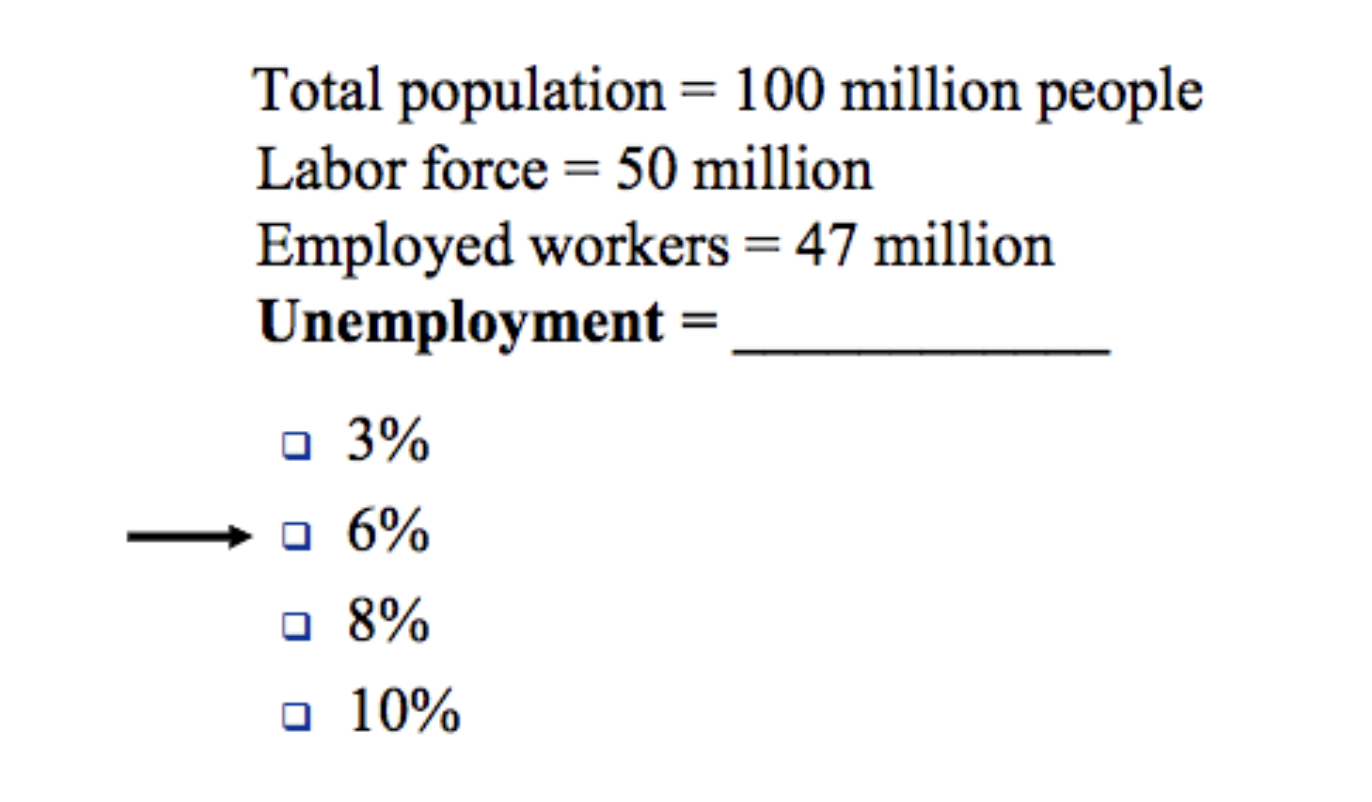 solved-total-population-100-million-people-labor-force-chegg