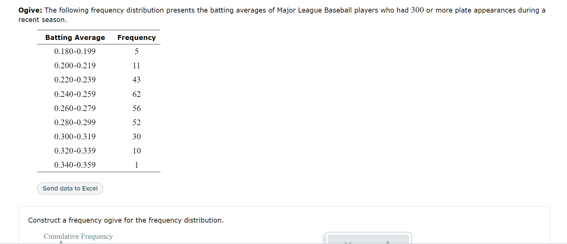 Solved Ogive The following frequency distribution presents