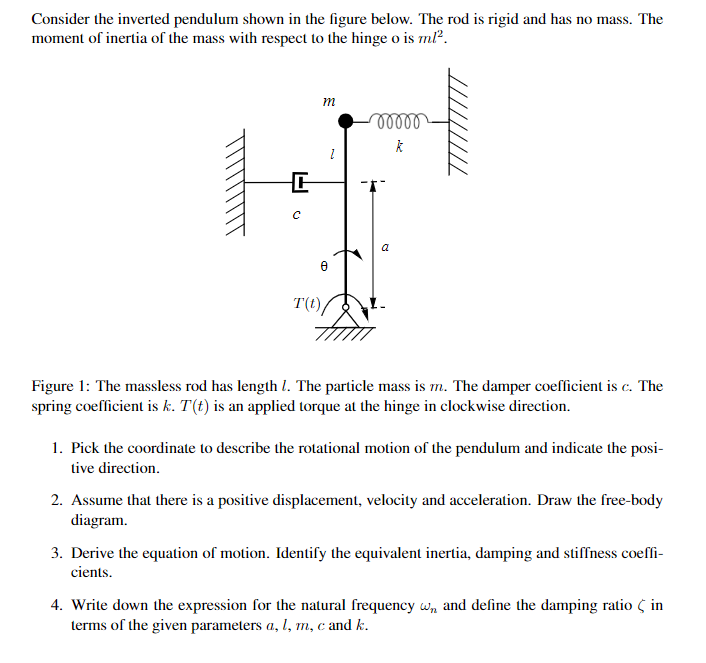 Solved Consider the inverted pendulum shown in the figure