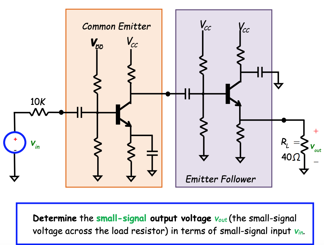 Solved A Multi-stage Amplifier Is Constructed Using A | Chegg.com