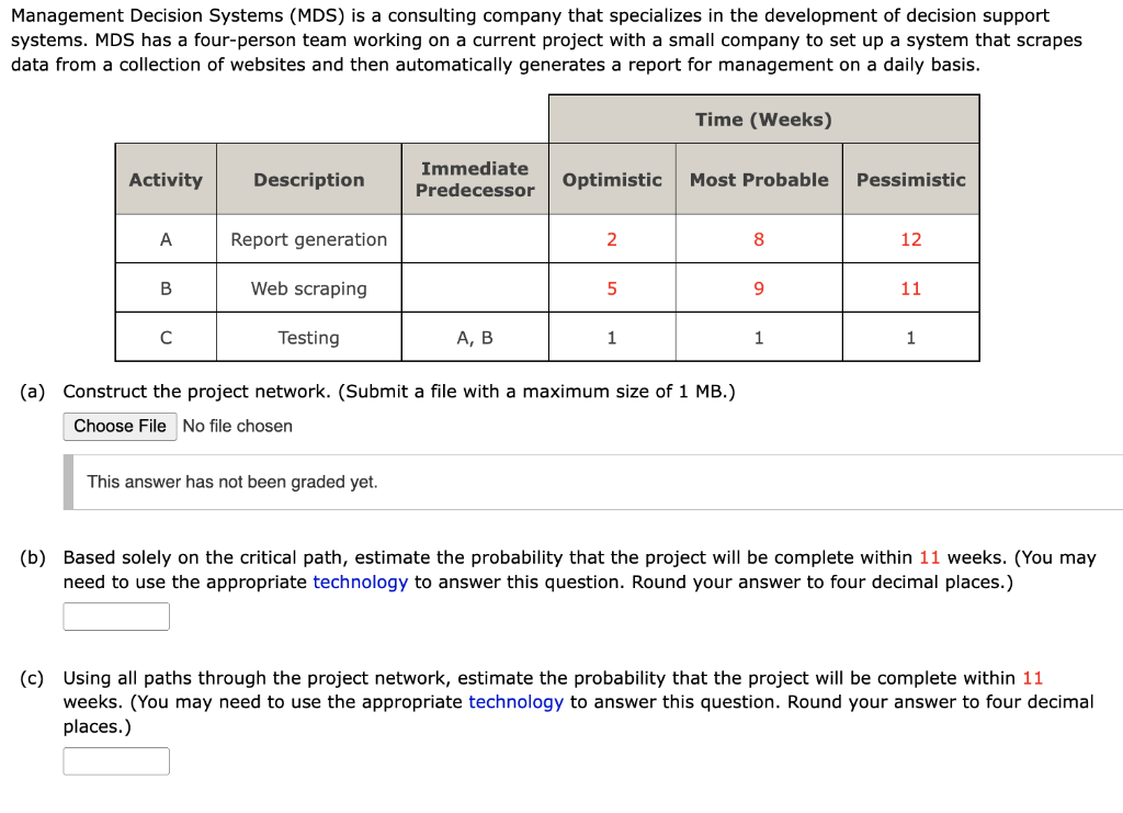 Solved Management Decision Systems (MDS) is a consulting