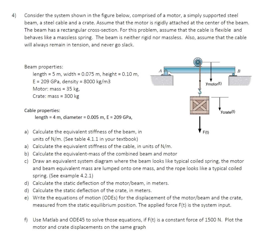 Solved 4) Consider the system shown in the figure below, | Chegg.com