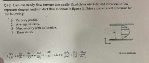 Solved Q(1): Laminar steady flow between two parallel fixed | Chegg.com