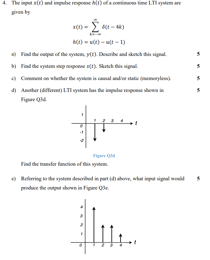 Solved 4. The input x(t) and impulse response h(t) of a | Chegg.com