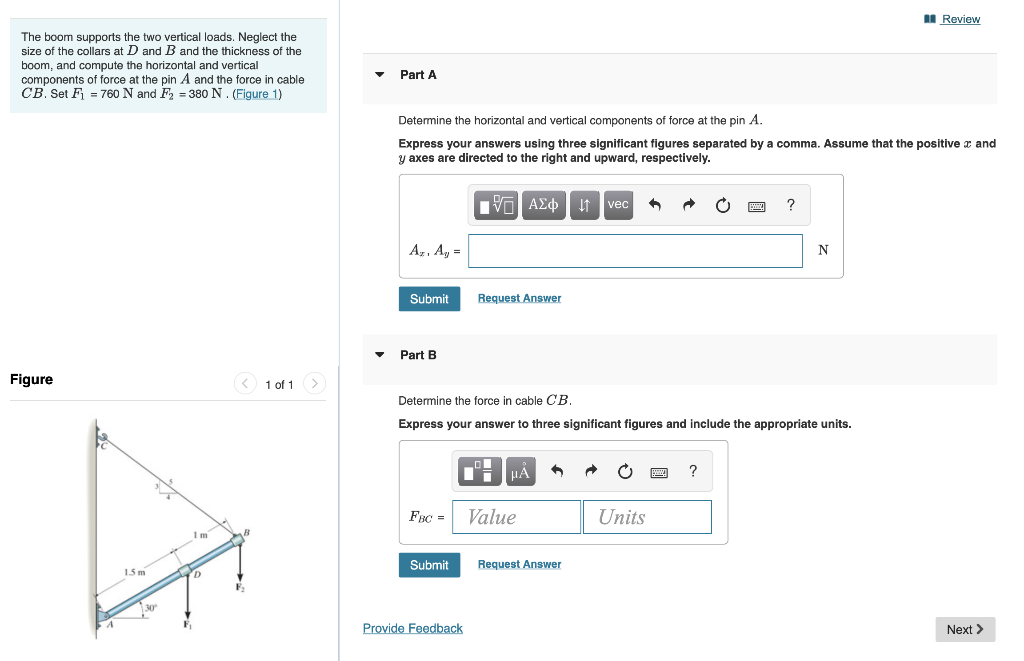 Solved 1 Review The boom supports the two vertical loads. | Chegg.com