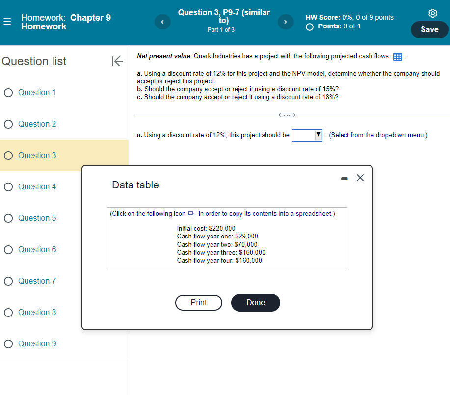 Solved Question 2 a. Using a discount rate of 12%, this | Chegg.com