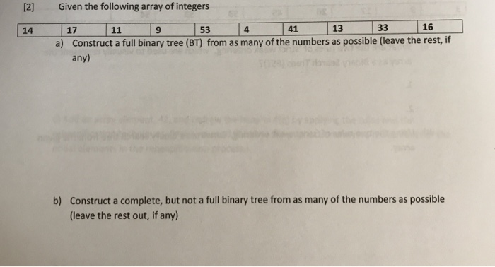 Solved Given the following array of integers a) Construct a | Chegg.com