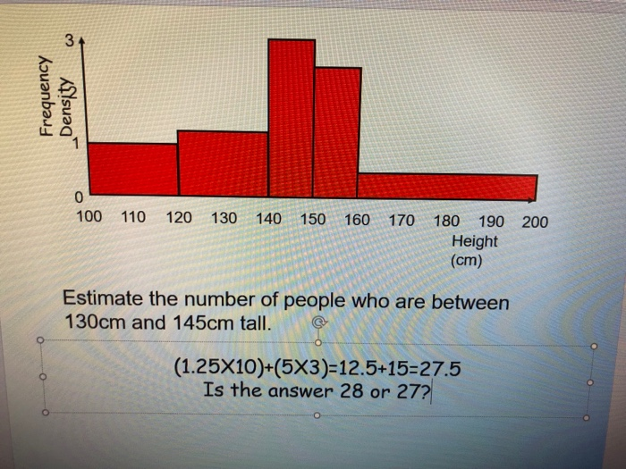 Solved 3 0 100 110 120 130 140 150 160 170 180 190 200 | Chegg.com