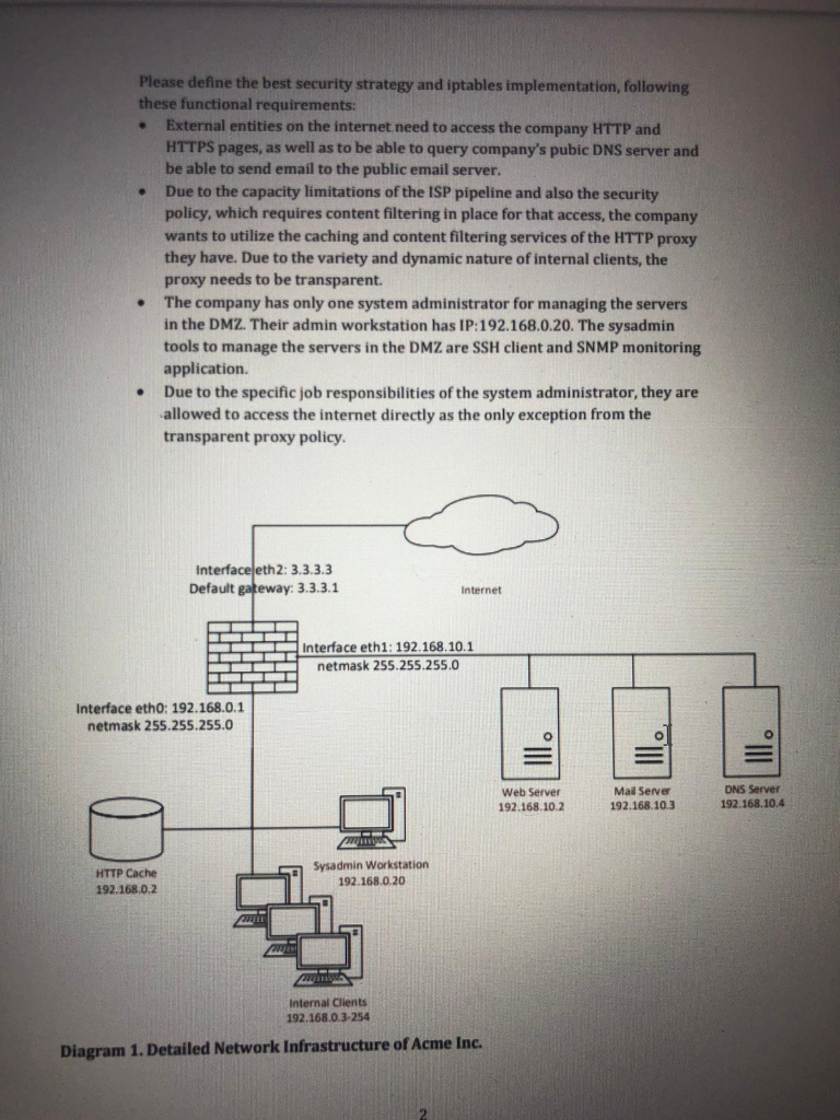 Please define the best security strategy and iptables | Chegg.com